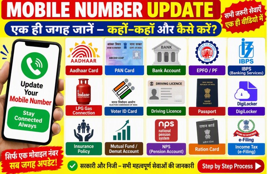 Mobile Number Update